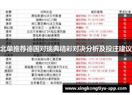 北单推荐德国对瑞典精彩对决分析及投注建议